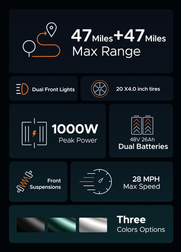 Engwe L20 2.0 Electric Fat Bike