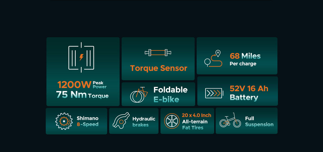 Engwe ENGINE PRO 2.0 Electric Fat Bike