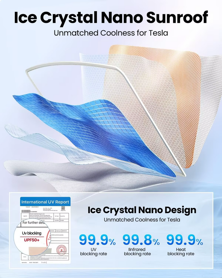 Tesla Model 3 Highland (2024+) Sunshade