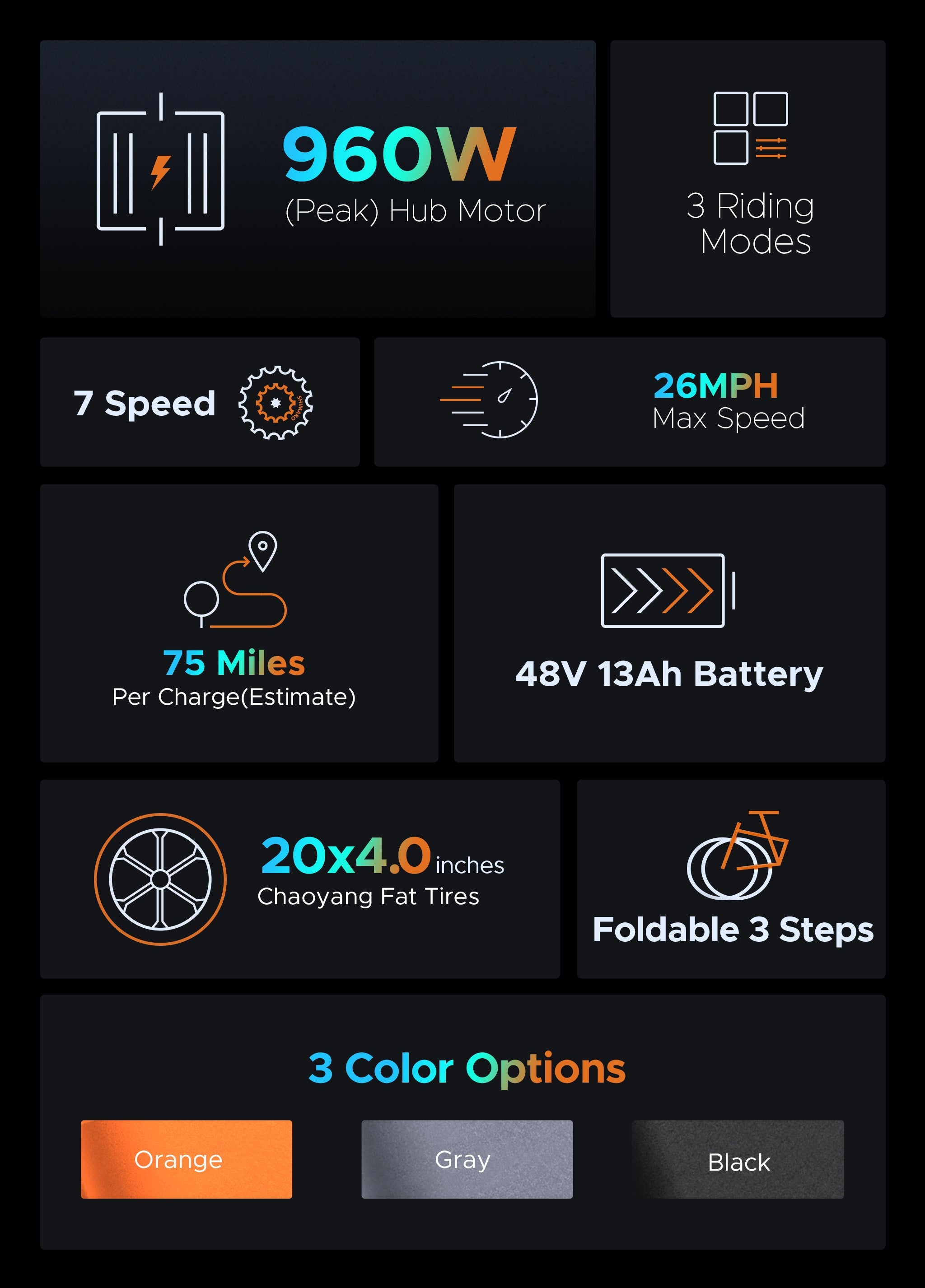 Engwe EP-2 Pro — 960W electric bike (view 4 of 5)