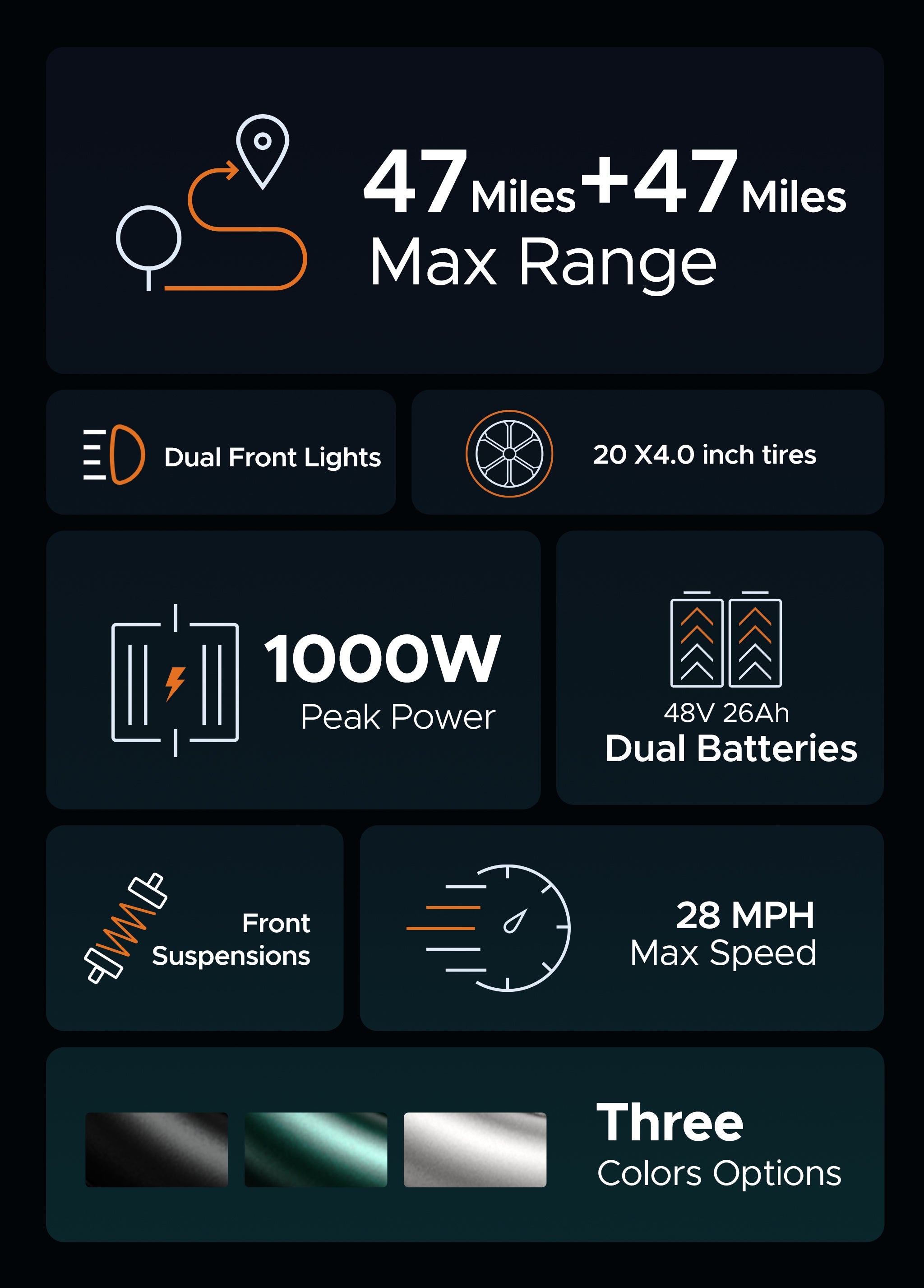 Engwe M20 — 1000W electric bike (view 5 of 5)