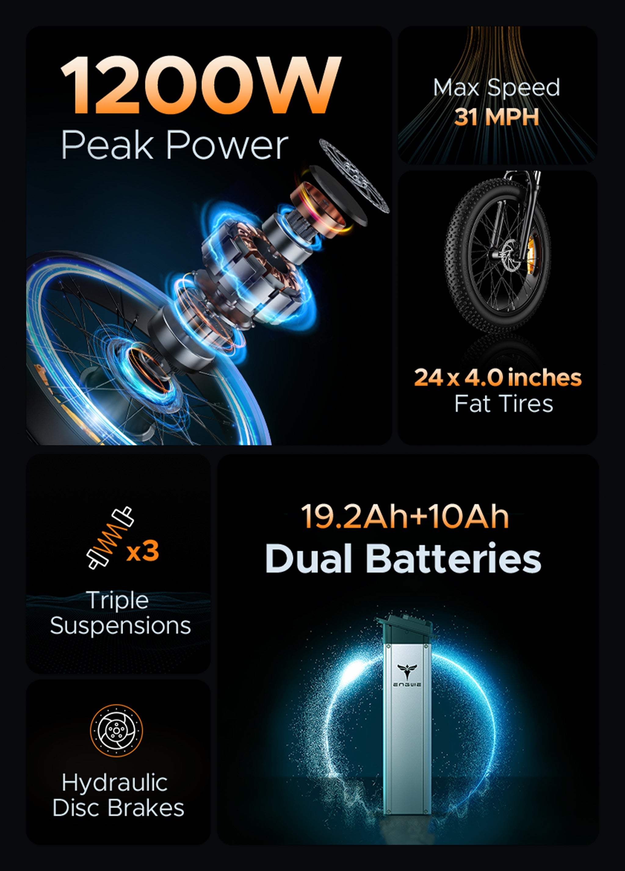Engwe X24 — 1200W electric bike (view 4 of 5)